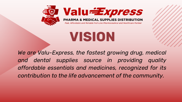 Vision description